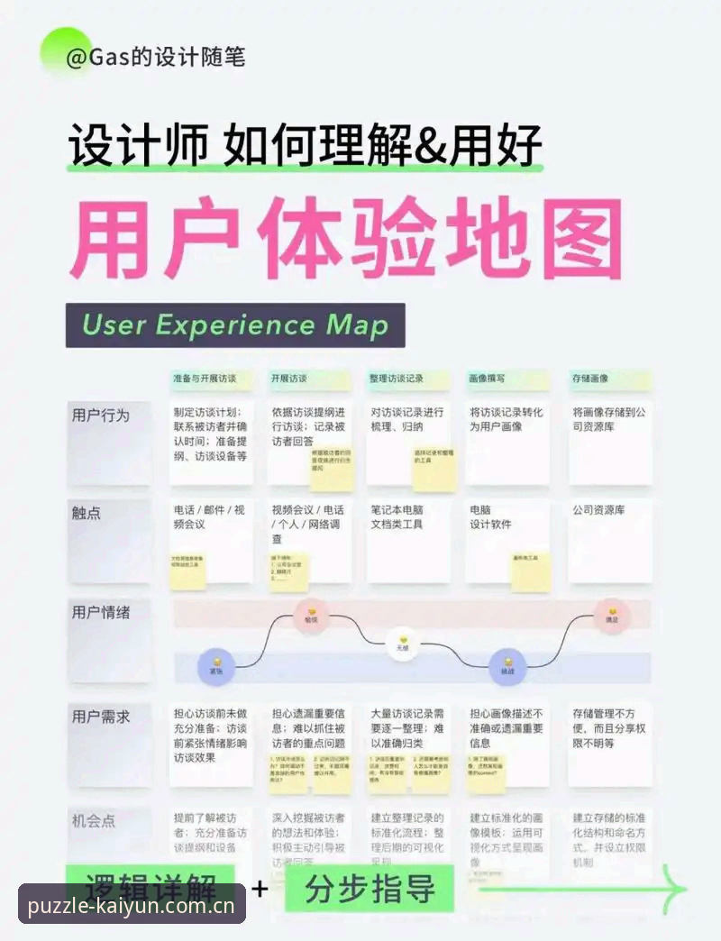 KAIYUN竞猜用户评价对比 KAIYUN竞猜用户评价对比深度评测:从用户体验到创新功能的全方位解析