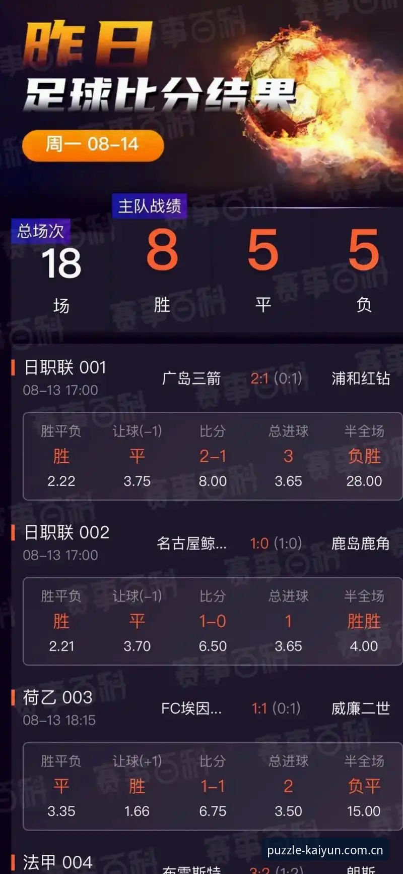 KAIYUN体育竞猜官网v3.0.1上线：小组赛竞猜迎来新一轮玩法革新与体验升级